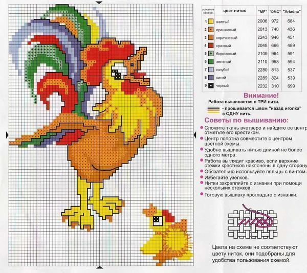 Вышитый петух хорошо впишется в интерьер в 2017 году 