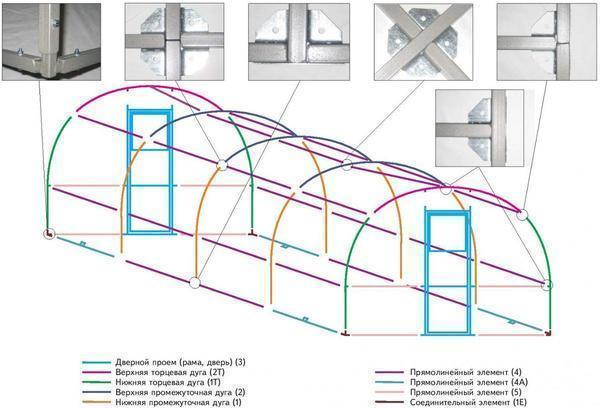 Скрепить между собой все элементы теплицы можно с помощью специальных крепежей 