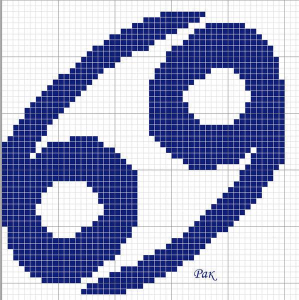 Для новичка подойдут самые простые вышитые знаки зодиака с интересными мотивами