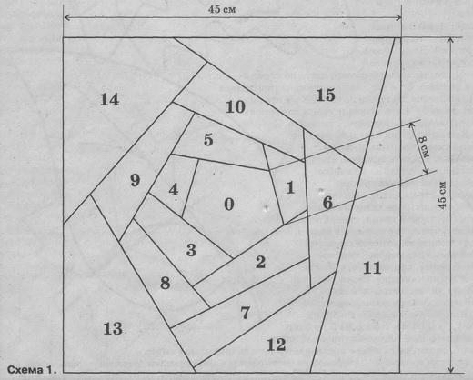Новичку в пэчворке не обойтись без схемы работы, которая послужит детальным планом для будущего шитья