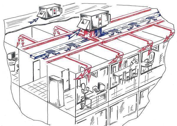 Схема воздушного отопления