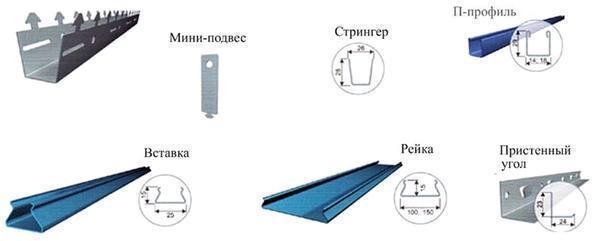 Элементы конструкции реечного потолка