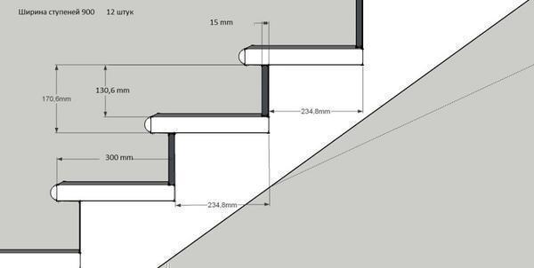 Ширина проступи ступеней лестницы, в соответствии с ГОСТом, должна составлять 250-350 мм