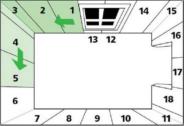Схема правильной последовательности поклейки флизелиновых обоев в стандартной комнате