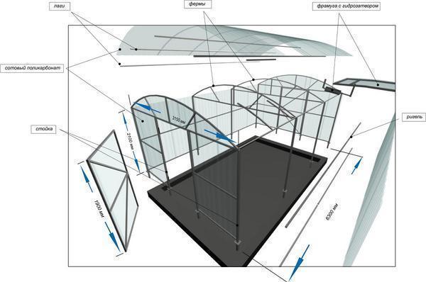 Все необходимые конструкционные элементы теплицы можно купить в специализированном магазине 