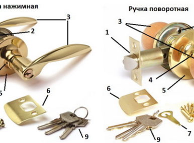 Как разобрать дверную ручку