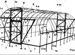 Схему теплицы можно сделать от руки или посредством компьютерной программы