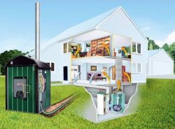 Важным элементом системы отопления загородного дома является теплоноситель