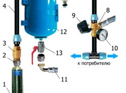 Достаточно часто для водоснабжения частного дома используется скважина